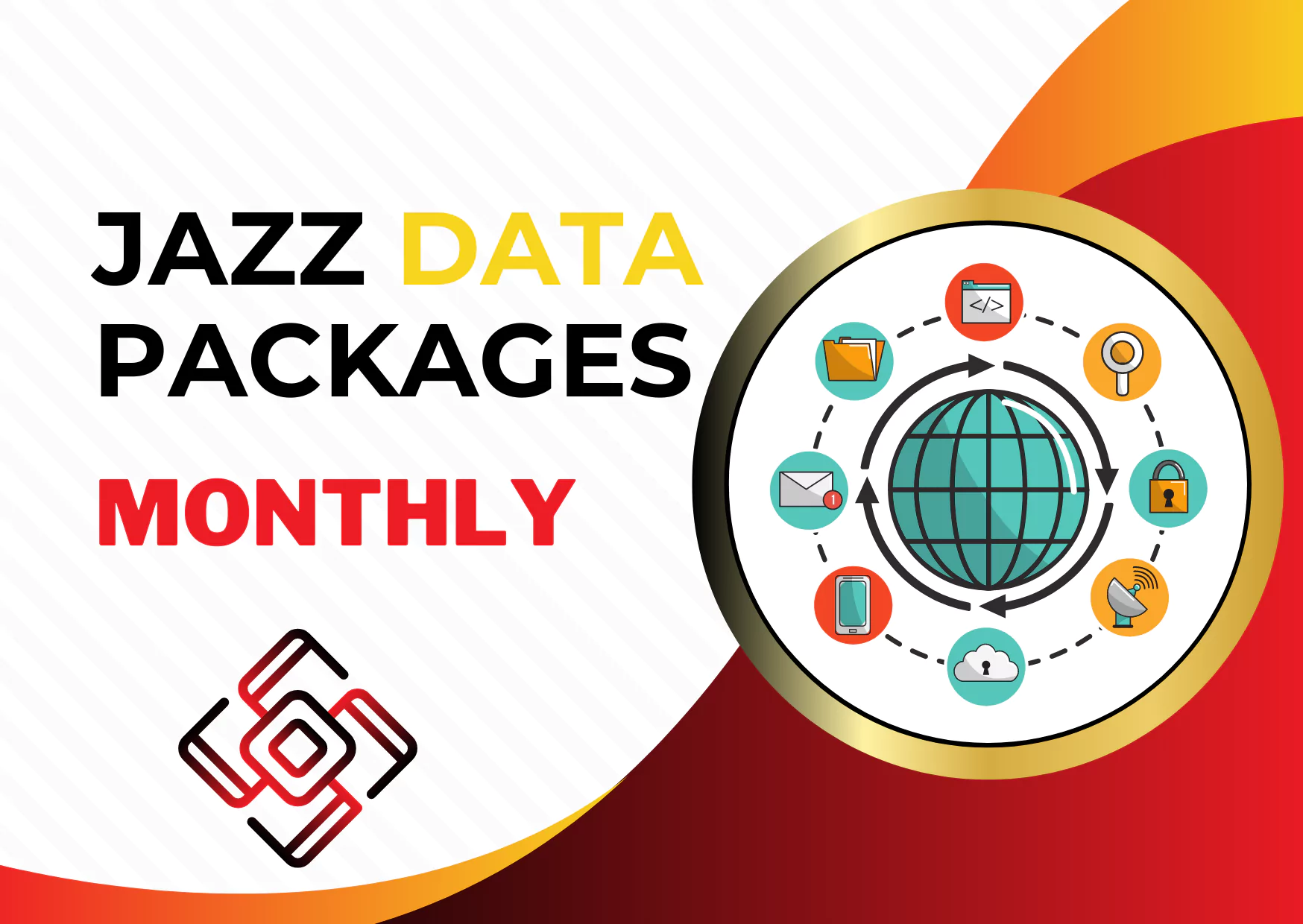 jazz monthly data package code