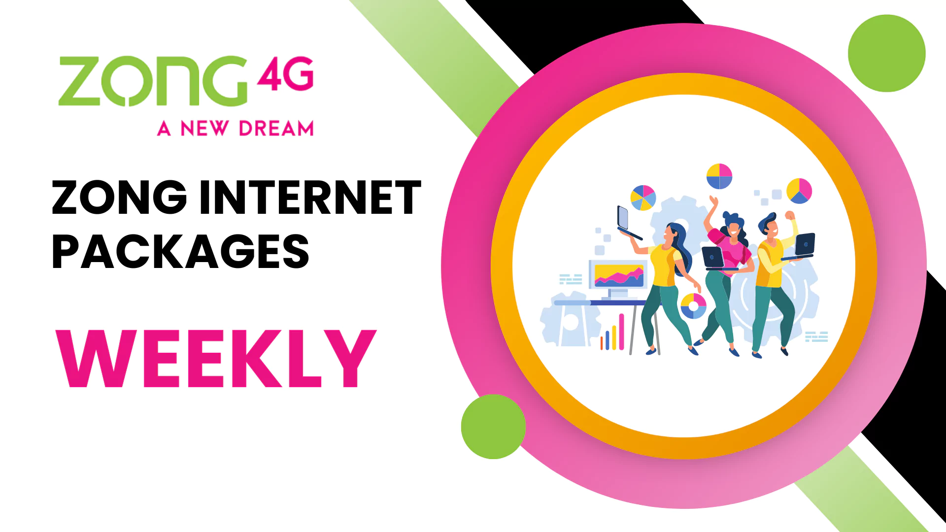 zong internet packages weekly