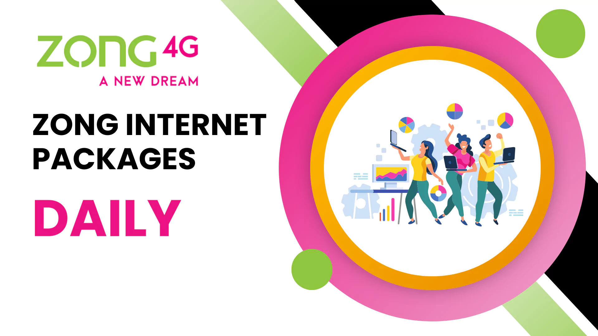 zong internet packages daily